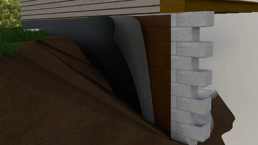 Illustration, cutaway illustration of exterior foundation waterproofing with membrane, dimple board, drainage tile.